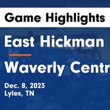 Basketball Game Recap: East Hickman County Eagles vs. Shadow Hills Knights