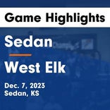 Basketball Game Recap: Sedan Devils vs. Oxford Wildcats