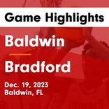 Basketball Game Recap: Bradford Tornadoes vs. Baker County Wildcats