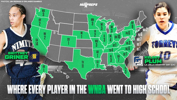 Where every WNBA player went to school