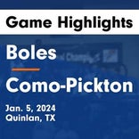 Basketball Game Recap: Como-Pickton Eagles vs. Boles Hornets