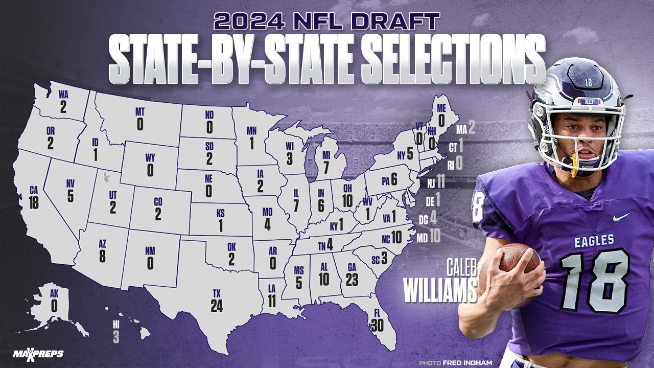 2024 NFL Draft: High School Origins of Top States’ Picks Unveiled