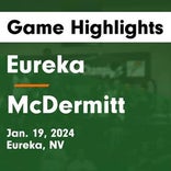 Basketball Recap: McDermitt takes loss despite strong  performances from  Warrick Crutcher and  Shandon Camas