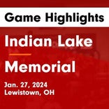 Basketball Game Preview: Indian Lake Lakers vs. North Union Wildcats