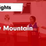 Basketball Game Recap: Kennesaw Mountain Mustangs vs. Walton Raiders