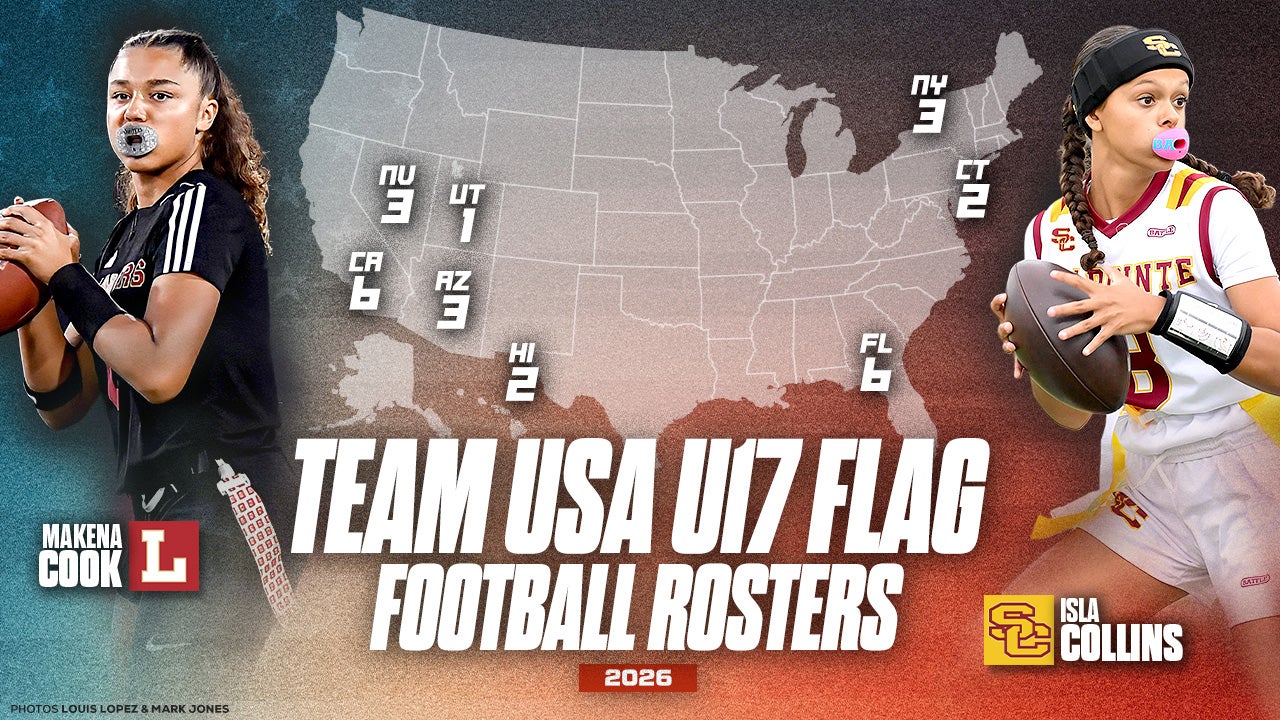 FLAG: Team USA 17U roster announced