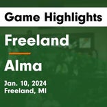 Basketball Game Recap: Alma Panthers vs. Frankenmuth Eagles