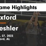 Basketball Game Recap: Deshler Tigers vs. Oxford Yellow Jackets