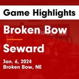 Basketball Game Preview: Broken Bow Indians vs. Holdrege Dusters