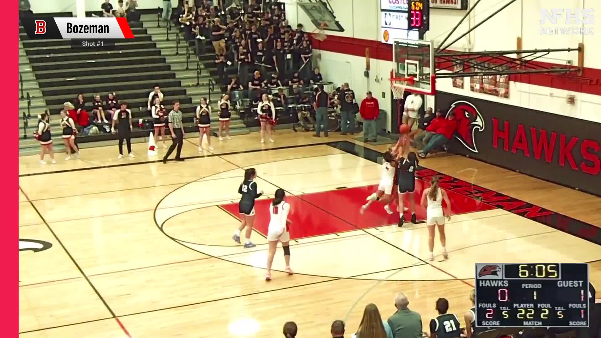 Basketball Recap: Great Falls Comes Up Short + How To Watch