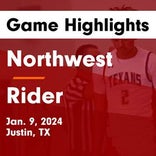 Basketball Game Recap: Northwest Texans vs. Saginaw Rough Riders