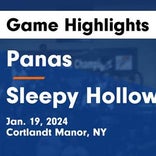 Basketball Game Recap: Sleepy Hollow Horsemen vs. Hendrick Hudson Sailors
