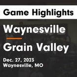 Basketball Game Recap: Grain Valley Eagles vs. Rolla Bulldogs