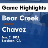 Basketball Game Recap: Chavez Titans vs. Stagg Delta Kings