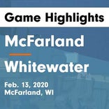 Basketball Game Recap: Whitewater vs. Brodhead