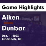Basketball Game Recap: Dunbar Wolverines vs. Aiken Falcons
