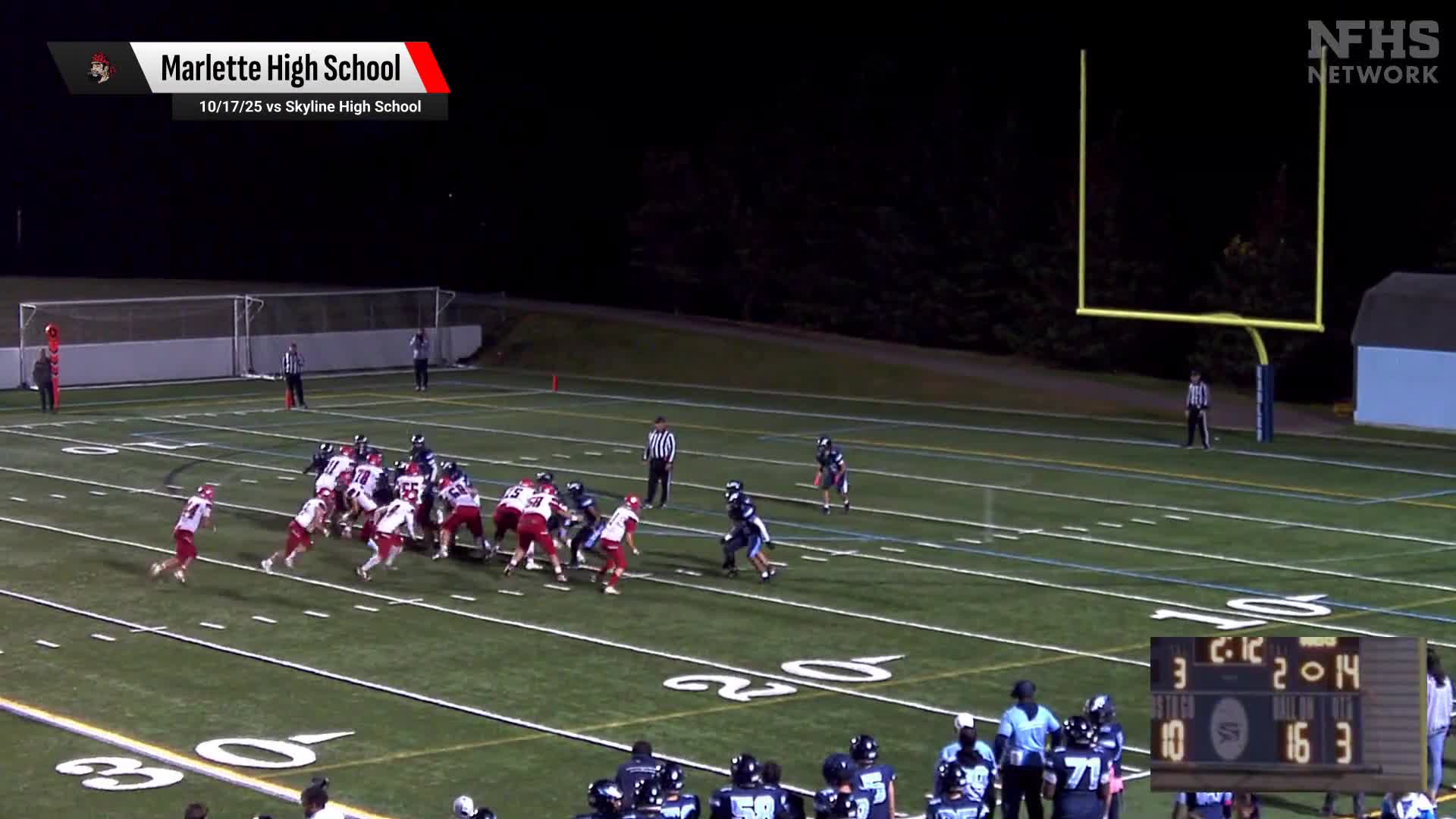 Football Recap: Laker Piles Up the Points Against Marlette