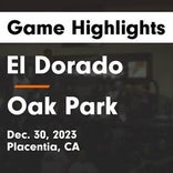 Basketball Recap: Oak Park extends road winning streak to four