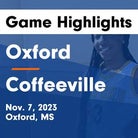 Basketball Game Preview: Coffeeville Pirates vs. Leflore County Tigers