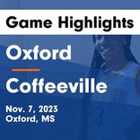 Coffeeville vs. Leflore County