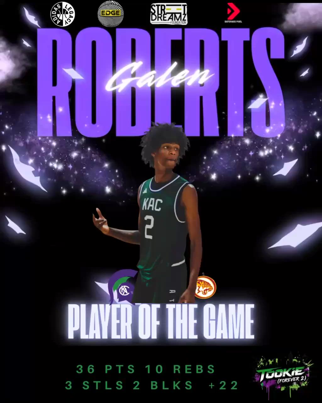 Basketball Game Preview: KIPP Atlanta Collegiate Warriors vs. We