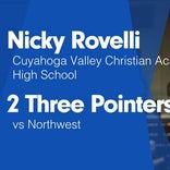 Nicky Rovelli Game Report: vs East