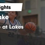 Basketball Game Preview: Bonney Lake Panthers vs. Lincoln Abes