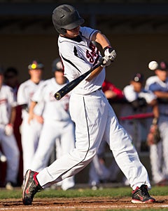 Raul Rizo, Lincoln