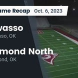 Football Game Recap: Yukon Millers vs. Owasso Rams