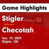 Basketball Game Preview: Stigler Panthers vs. Hartshorne Miners
