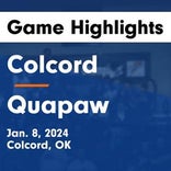 Basketball Game Recap: Quapaw Wildcats vs. Welch Wildcats