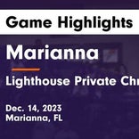 Basketball Game Recap: Lighthouse Private Christian Academy Stingrays vs. Jupiter Christian Eagles