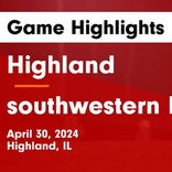 Soccer Game Preview: Highland Heads Out