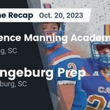 Football Game Recap: Trinity Collegiate Titans vs. Laurence Manning Academy Swampcats