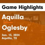 Basketball Game Preview: Aquilla Cougars vs. Gholson