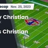 Dallas Christian wins going away against Holy Cross