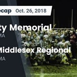 Football Game Recap: Shrewsbury vs. Doherty Memorial