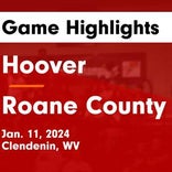 Basketball Game Recap: Hoover Huskies vs. Winfield Generals