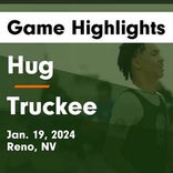 Basketball Game Preview: Hug Hawks vs. Truckee Wolverines