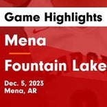 Basketball Game Recap: Mena Bearcats vs. Wright City Lumberjax