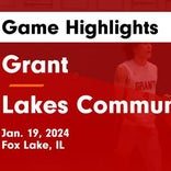 Basketball Game Preview: Grant Community Bulldogs vs. Round Lake Panthers