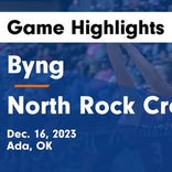 Basketball Game Recap: North Rock Creek Cougars vs. Holdenville Wolverines