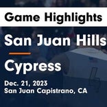 Basketball Game Recap: Cypress Centurions vs. Rancho Rams