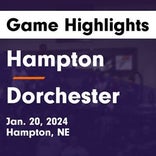 Basketball Game Preview: Hampton Hawks vs. Riverside Chargers