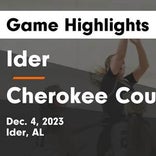 Cherokee County piles up the points against Ider