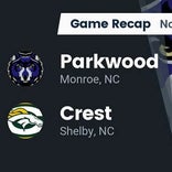 Football Game Recap: Parkwood Wolf Pack vs. Crest Chargers