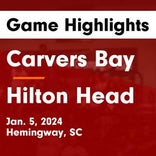 Basketball Game Recap: Hilton Head Island Seahawks vs. Bluffton Bobcats