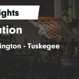 Basketball Game Recap: Booker T. Washington Golden Eagles vs. Brewbaker Tech Rams