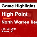 Basketball Game Preview: High Point Wildcats vs. Kittatinny Regional Cougars