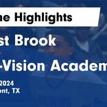 Basketball Game Preview: Pro-Vision Academy Warriors vs. Cesar E. Chavez Lobos